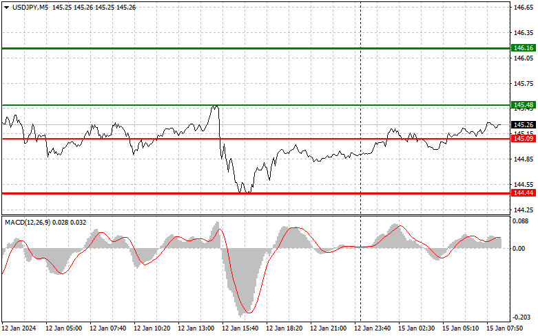 This image is no longer relevant