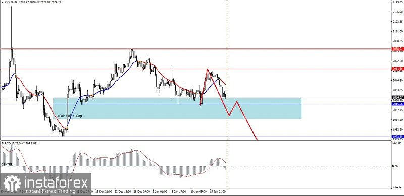 analytics65a75cae3e388.jpg