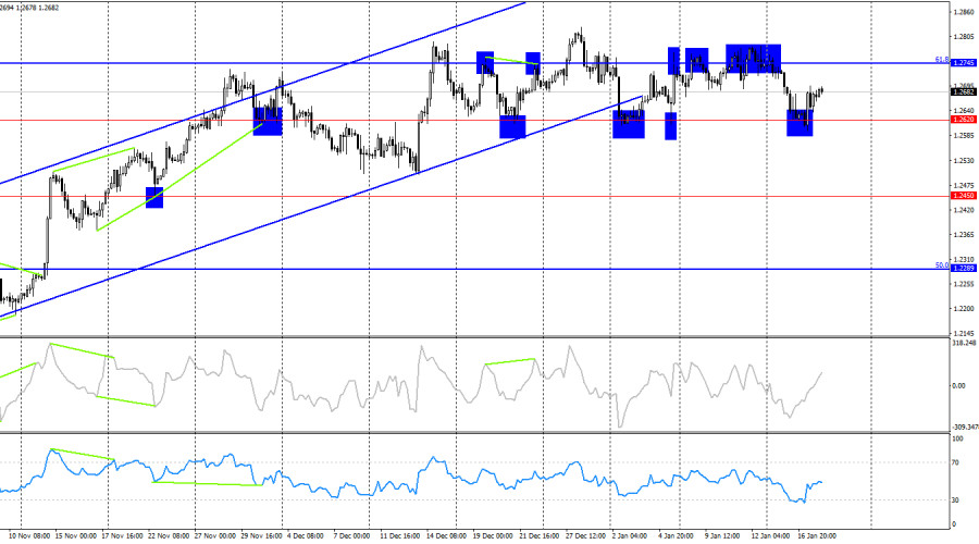 This image is no longer relevant