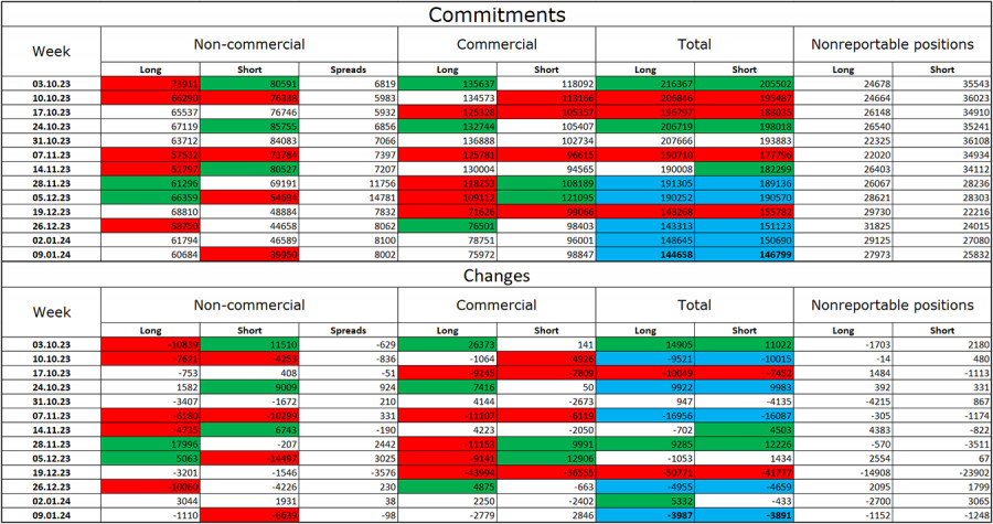 This image is no longer relevant