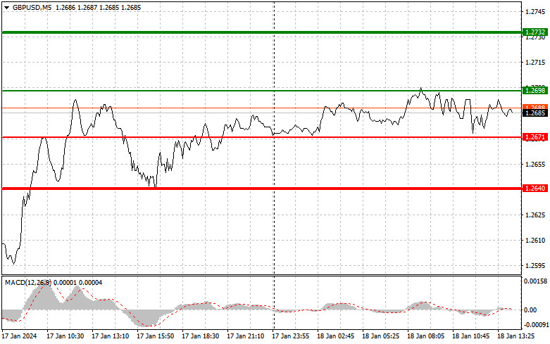 This image is no longer relevant