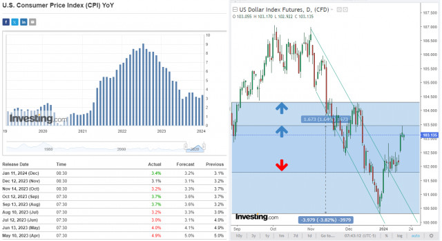 https://forex-images.ifxdb.com/userfiles/20240118/appsimage_analytics65a92e2c38cff.jpg