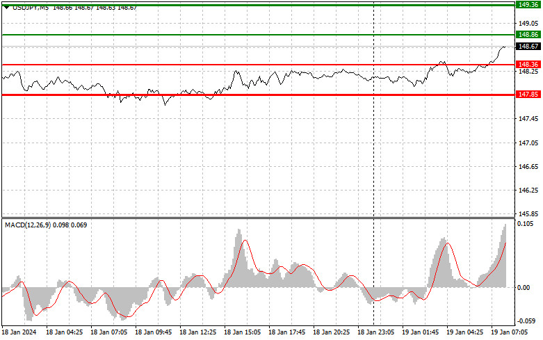 This image is no longer relevant