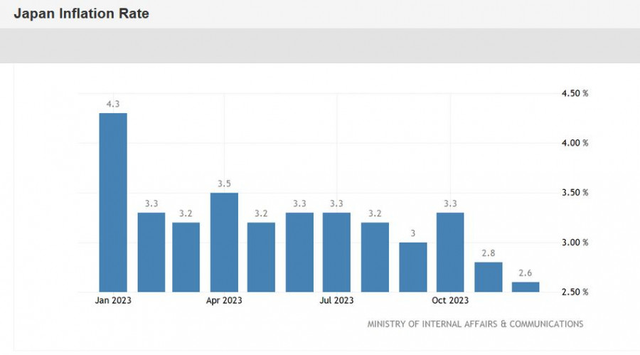 This image is no longer relevant