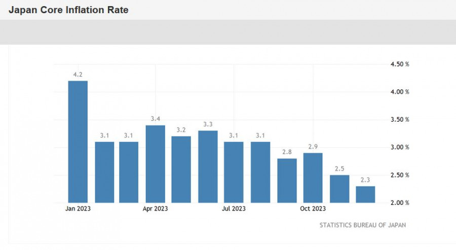 This image is no longer relevant