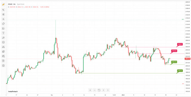 Туле мбоу цо номер 8 2022. Информация цо. Школа 8 тула эмблема. Информация цо. 69 школа уфа.