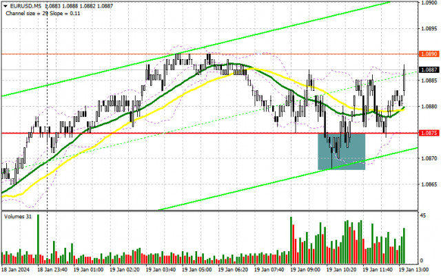 Разбери слова по составу. Разбор слова по составу 5 класс. Переходит разбор 2. Посадить разбор слова по составу. Делать разбор слова по составу.