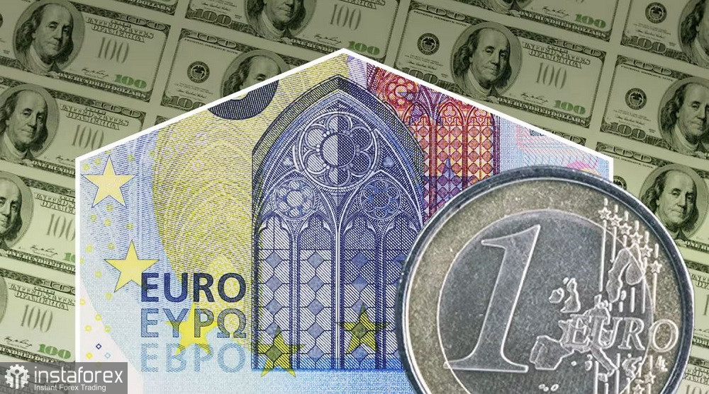 EUR/USD. Тишина в эфире и ожидание громких событий