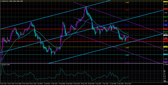 Как ни крути. Жизнь хороша как ни крути картинка. Жизнь прекрасна как не крути. Жизнь хороша как ни крути. Женская майка как ни крути.