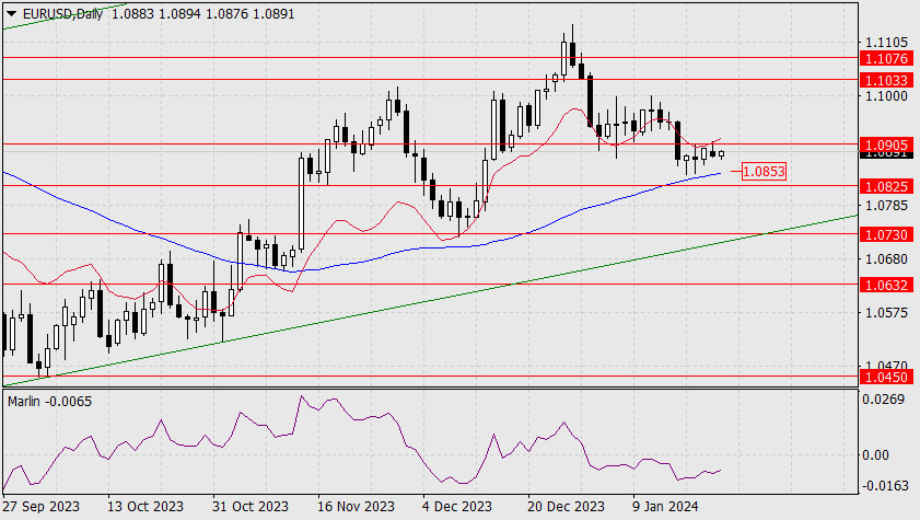 This image is no longer relevant