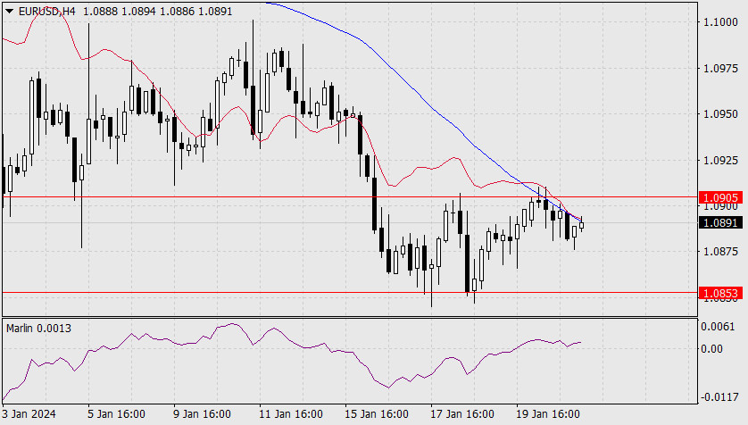 This image is no longer relevant