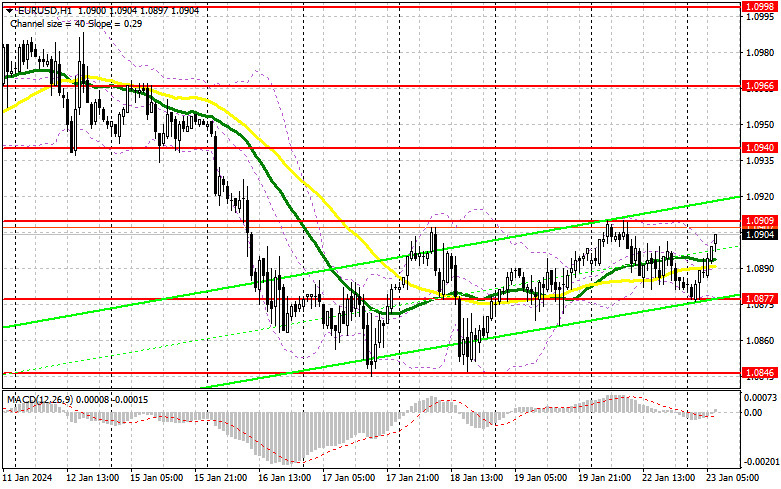 This image is no longer relevant