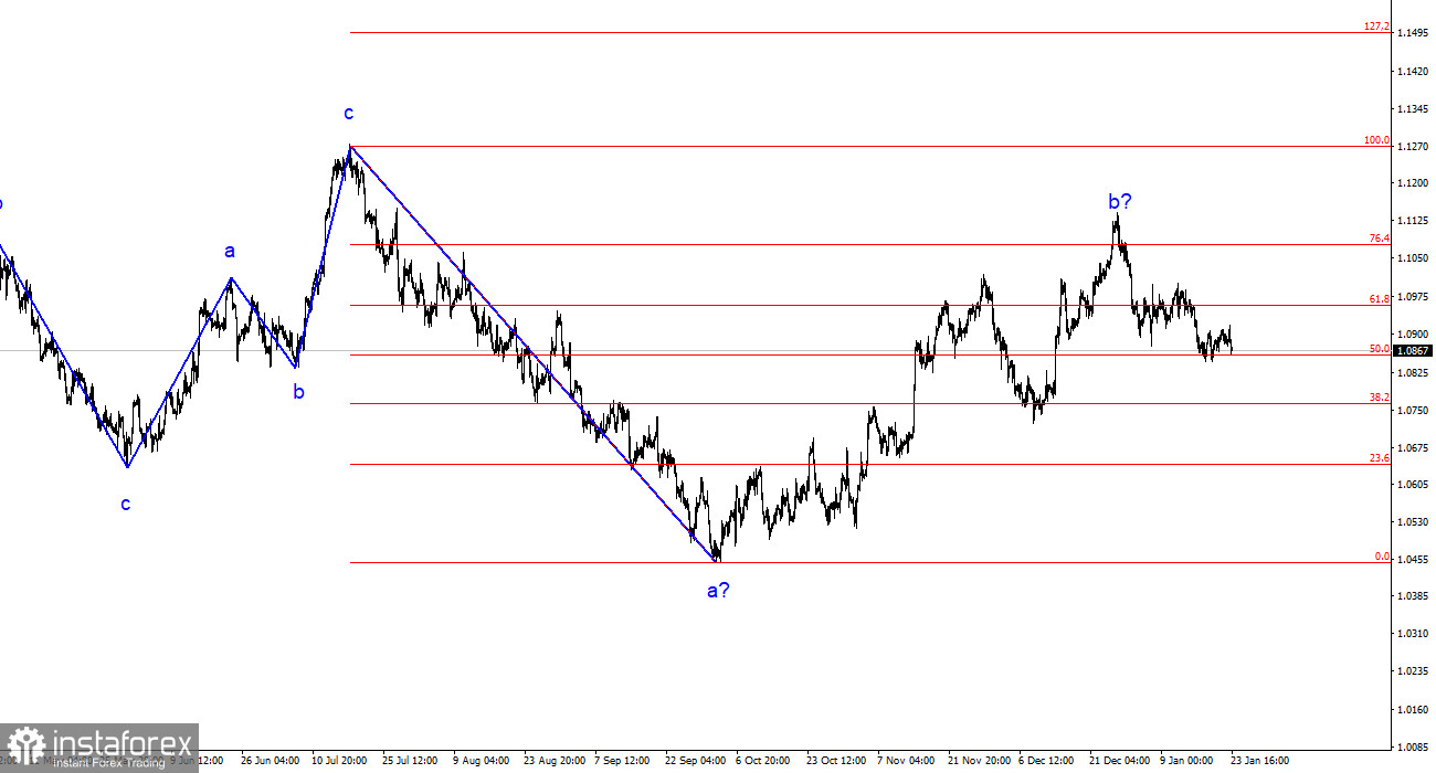 analytics65afcd4cc3ebf.jpg