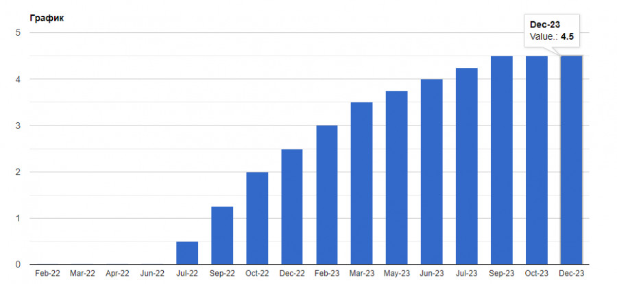 могут ли быть месячные в 10 лет. первые месячные у девочек сколько дней идут. имплантацмонное крово. «имплантацион кровотечение. пмс симптомы.