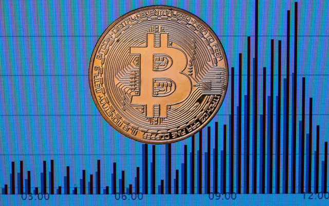 W środę notowania bitcoina gwałtownie wzrosły