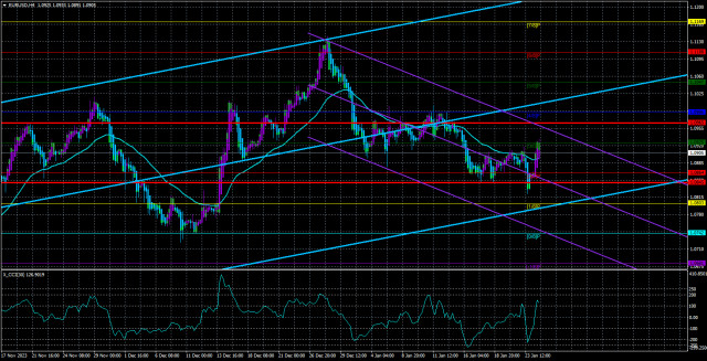 доллар без фона. Usd p. доллар купюра. рубль упал. доллар на прозрачном фоне.