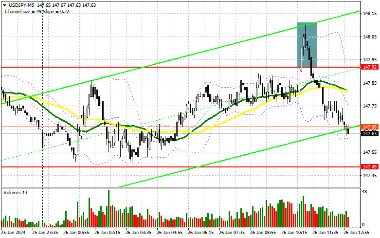 Разбор предложения под цифрой 1. Звуко буквенный анализ слова подъезд. Разбор слова огонь под цифрой 1. Разбор цифра 4 3 класс. Лес разбор под цифрой 1.