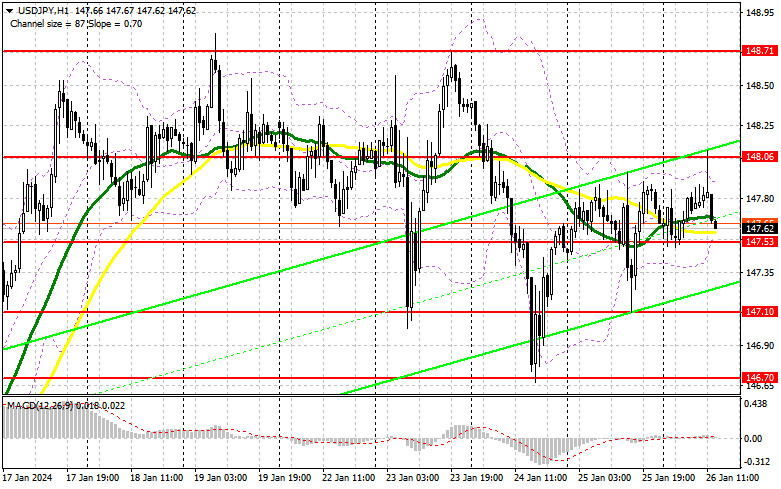 разбор щеки под цифрой 1