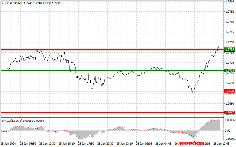 This image is no longer relevant