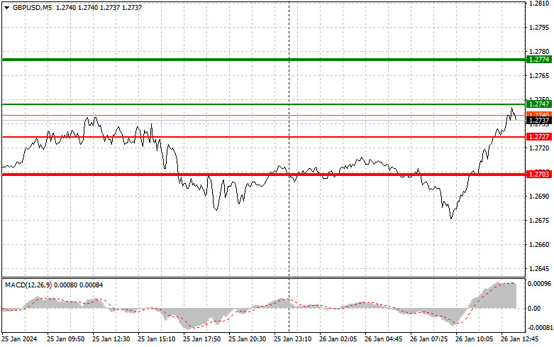 This image is no longer relevant