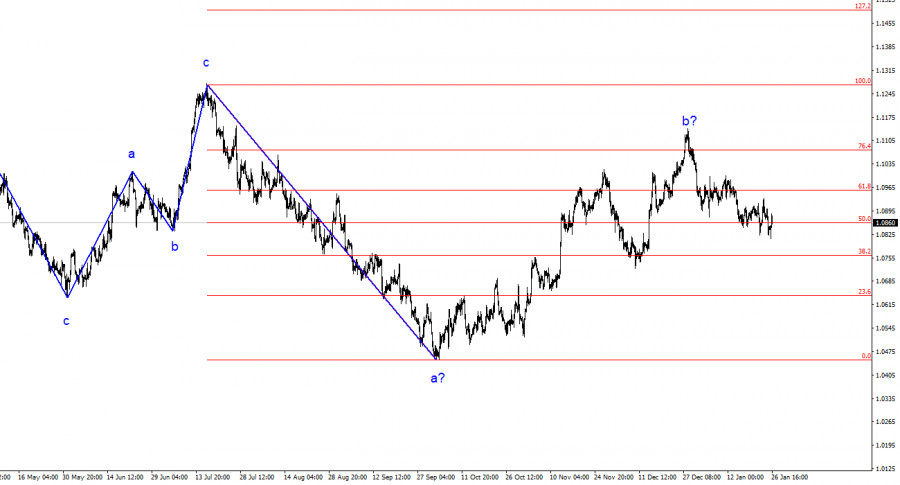 This image is no longer relevant