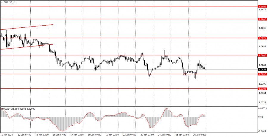 This image is no longer relevant