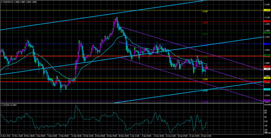 программы для инвесторов. программа инвестиций. Finamtrade терминал. продажа акций. биржа тинькофф инвестиции.