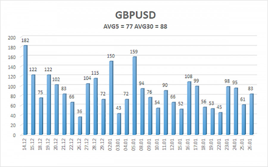 Карта голосования сша 2020. Республиканские штаты сша карта 2020. Штаты демократов и республиканцев карта. Выборы в сша 2020. Процент иммигрантов на карте сша.