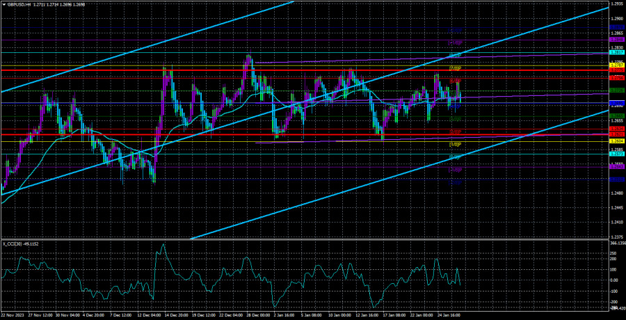 This image is no longer relevant