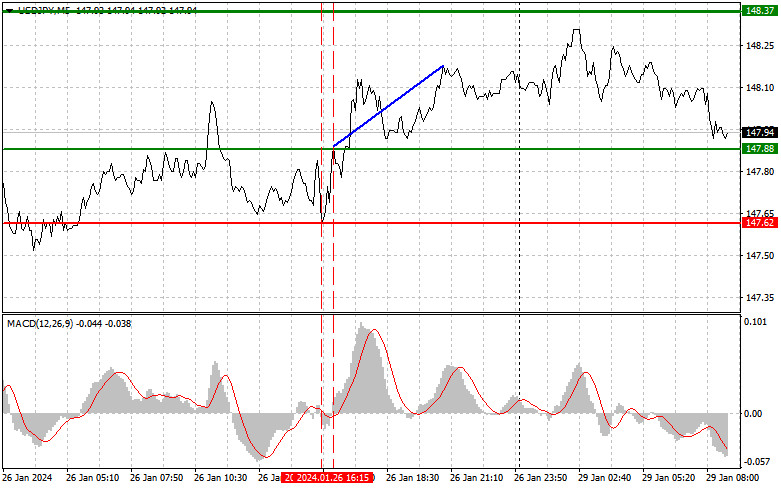 This image is no longer relevant