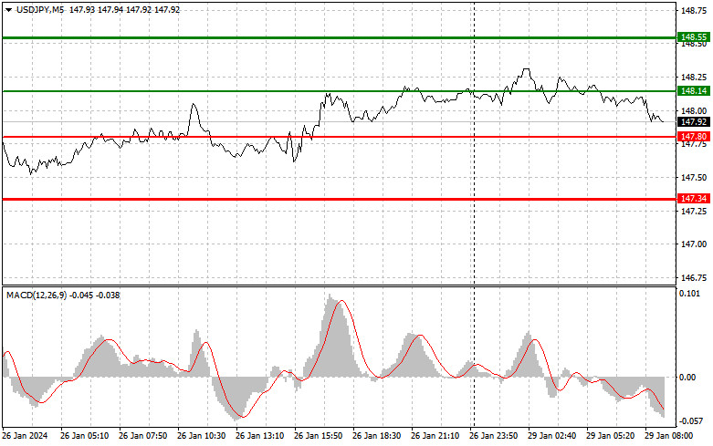 This image is no longer relevant