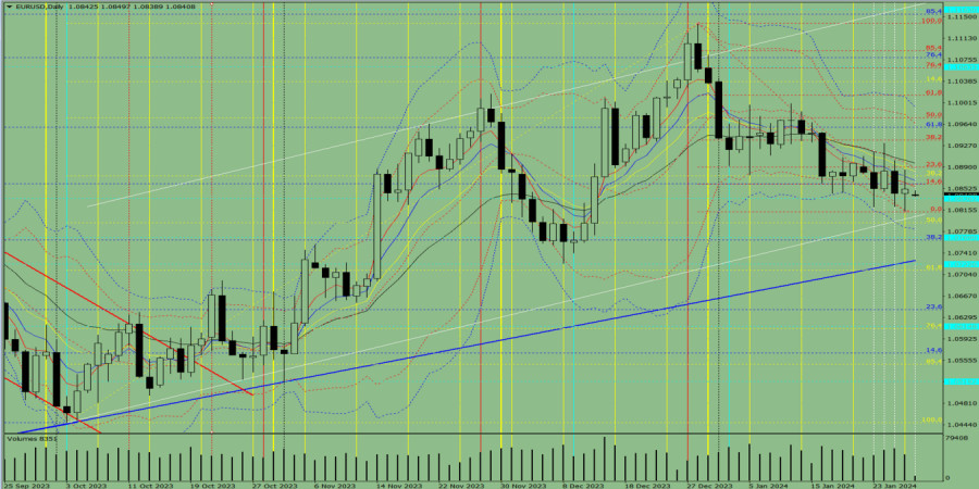 This image is no longer relevant