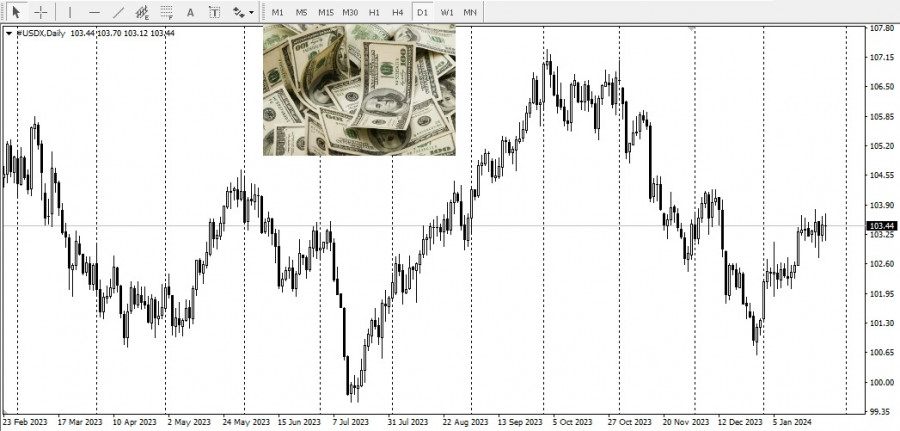 This image is no longer relevant