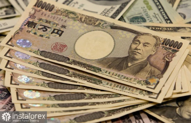 USD/JPY. Японская йена расширяет диапазон игры, рассчитывая на заседание FOMC