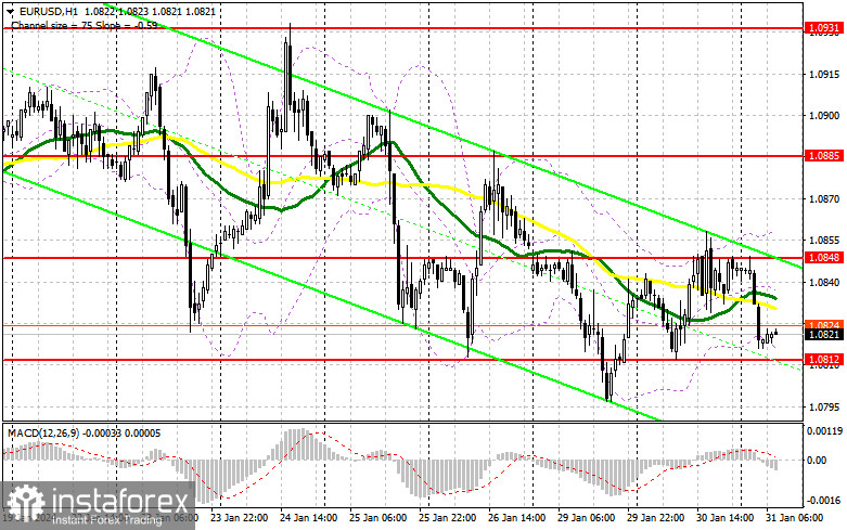  EUR/USD: plan para la sesión europea del 31 de enero. Informe COT del Commitment of Traders (análisis de las operaciones de ayer). El euro puede caer con fuerza