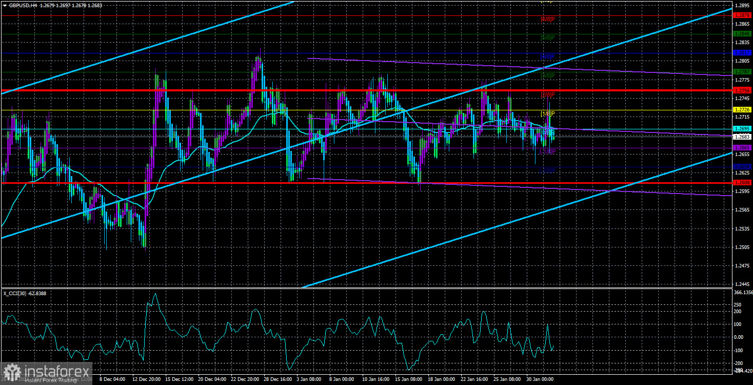  Revisión del par GBP/USD. El 1 de febrero. La reunión del Banco de Inglaterra puede resultar pasajera.