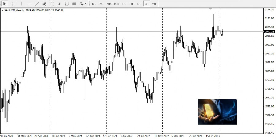 This image is no longer relevant