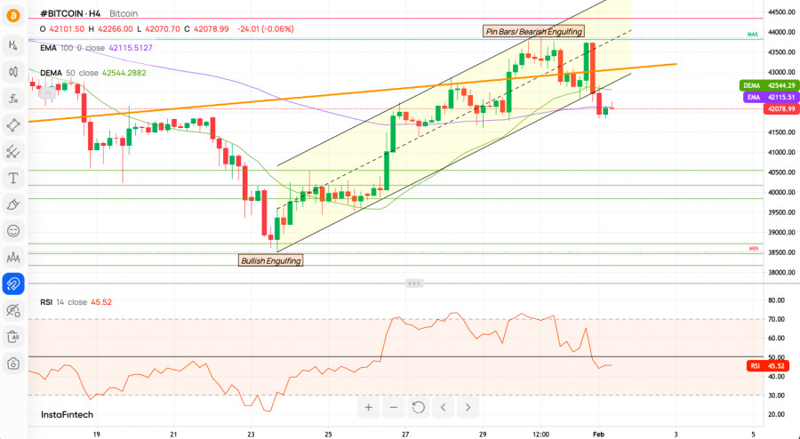 analytics65bb581bc00e6.jpg