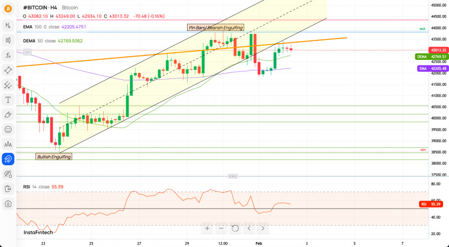 This image is no longer relevant