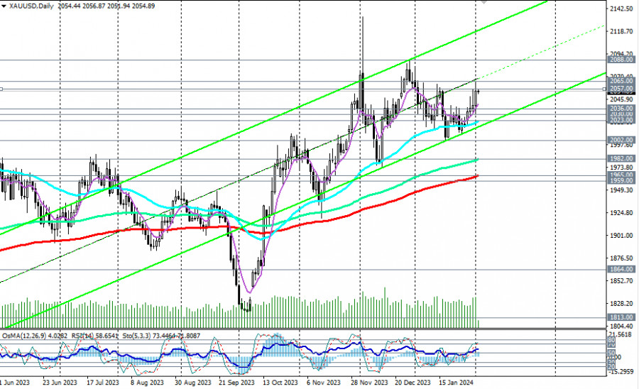 This image is no longer relevant