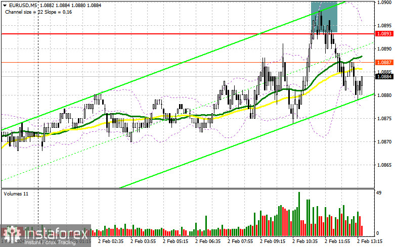 analytics65bcd57b4491a.jpg