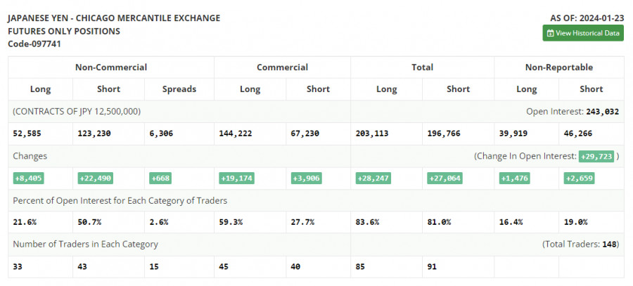 This image is no longer relevant