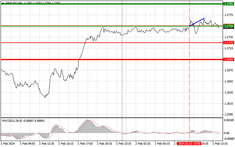 This image is no longer relevant