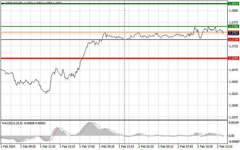 This image is no longer relevant