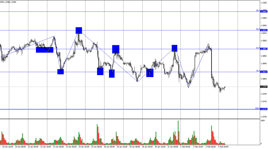 This image is no longer relevant