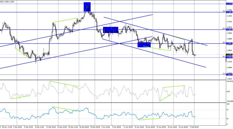 This image is no longer relevant