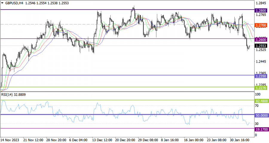 This image is no longer relevant