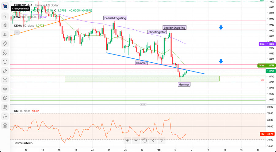 This image is no longer relevant