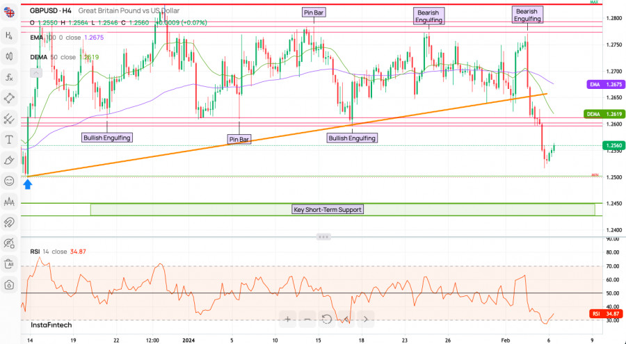 This image is no longer relevant