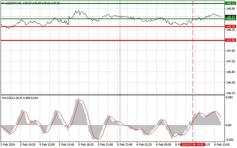 This image is no longer relevant